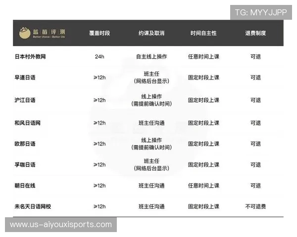 世界杯投注平台对比评测 (